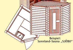 Sonnland Sauna-Spa